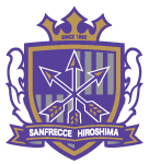 サンフレッチェ広島サッカースクール
